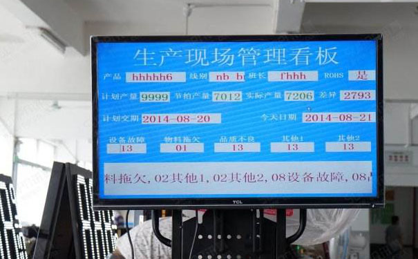 車間電子看板系統(tǒng)對(duì)智慧工廠的作用