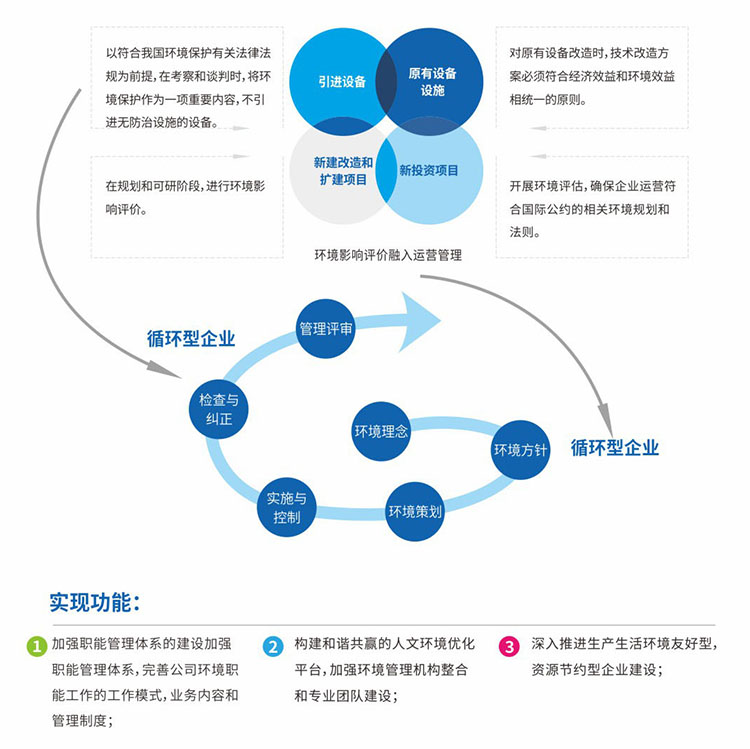 CMP中央監(jiān)控平臺(tái)可以為企業(yè)帶來(lái)什么作用